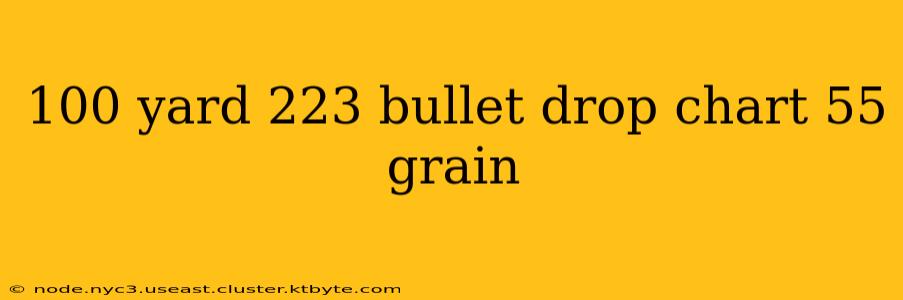 100 yard 223 bullet drop chart 55 grain