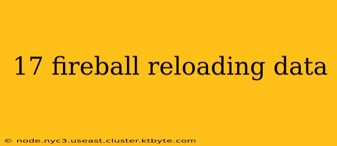 17 fireball reloading data