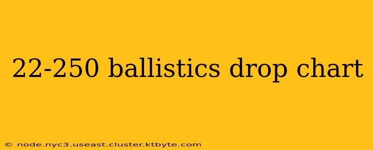 22-250 ballistics drop chart