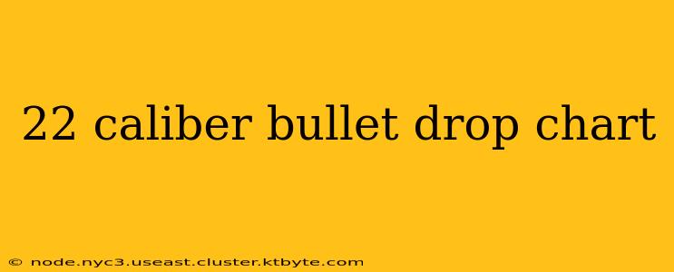 22 caliber bullet drop chart