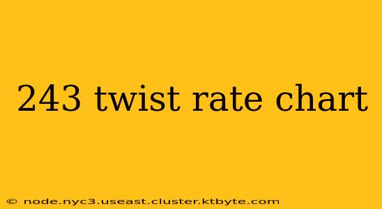 243 twist rate chart