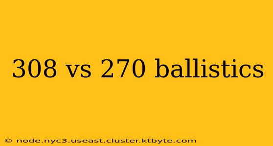 308 vs 270 ballistics