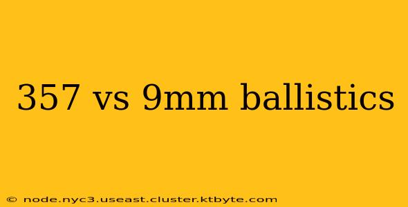 357 vs 9mm ballistics