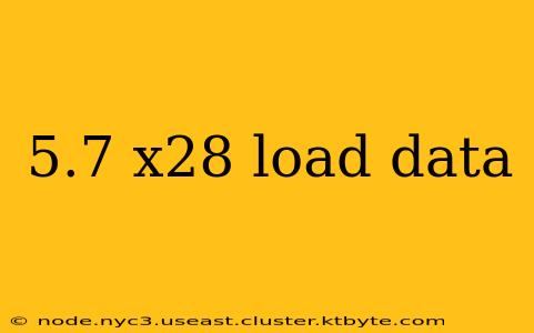 5.7 x28 load data