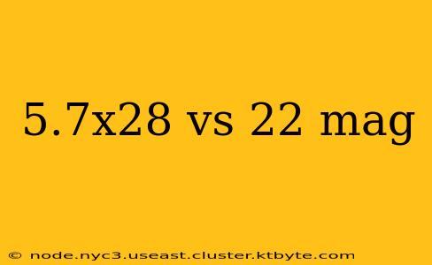 5.7x28 vs 22 mag