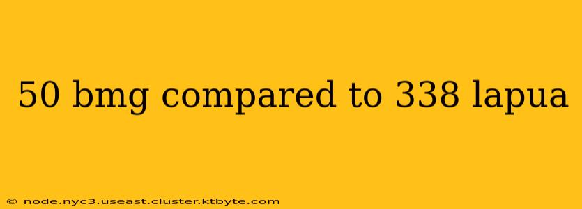50 bmg compared to 338 lapua