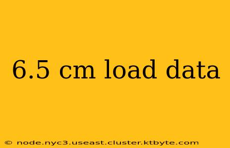 6.5 cm load data