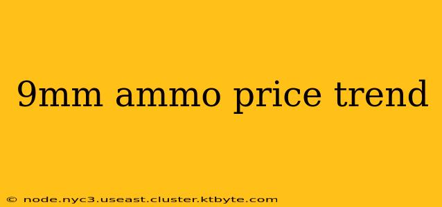 9mm ammo price trend