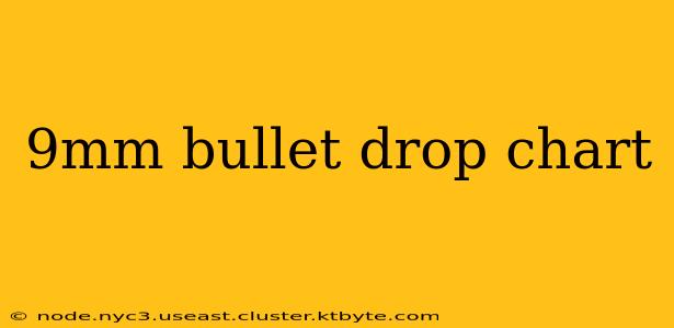 9mm bullet drop chart