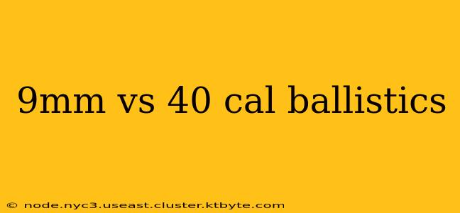 9mm vs 40 cal ballistics