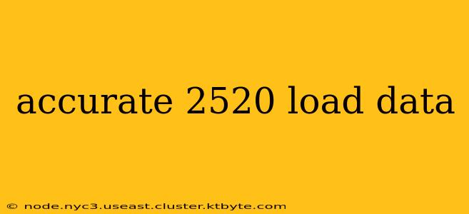 accurate 2520 load data