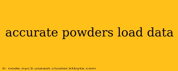 accurate powders load data