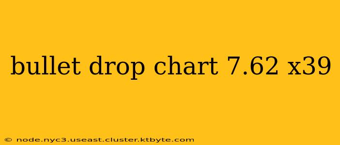 bullet drop chart 7.62 x39