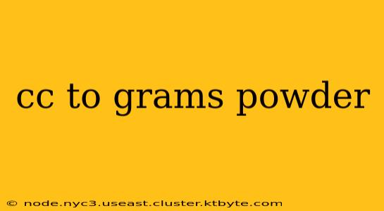 cc to grams powder