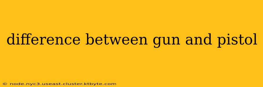 difference between gun and pistol