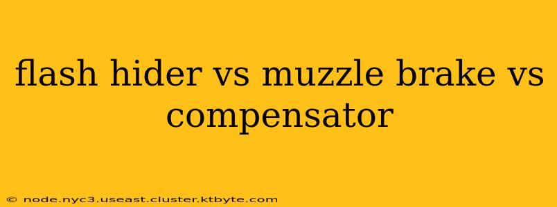 flash hider vs muzzle brake vs compensator