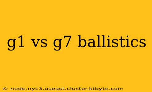 g1 vs g7 ballistics