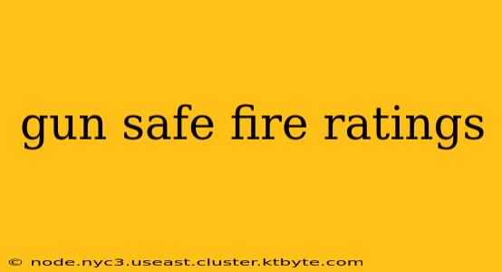 gun safe fire ratings