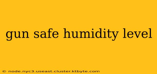 gun safe humidity level