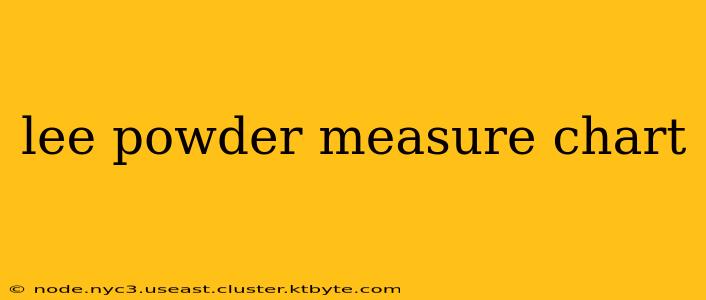 lee powder measure chart