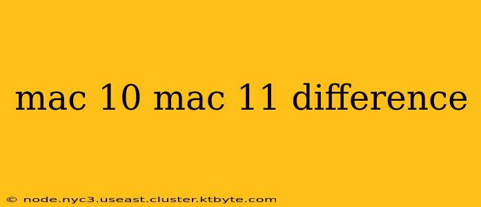 mac 10 mac 11 difference