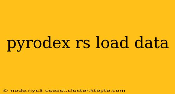 pyrodex rs load data