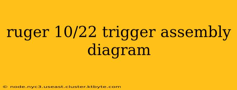 ruger 10/22 trigger assembly diagram