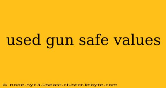 used gun safe values