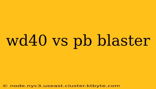 wd40 vs pb blaster